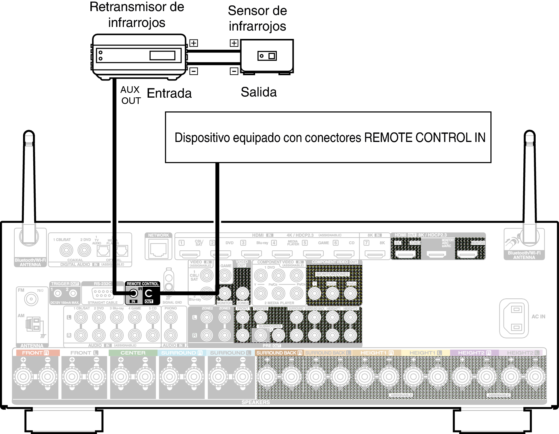 Conne REMOTE X47E3